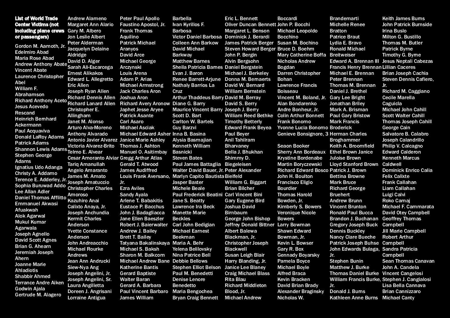 list-victims-11092001-1