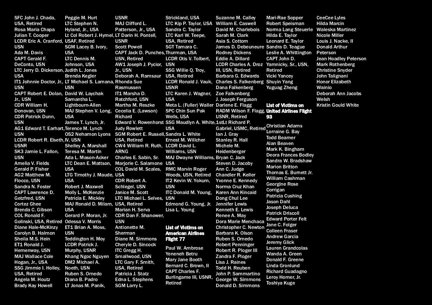 list-victims-11092001-10