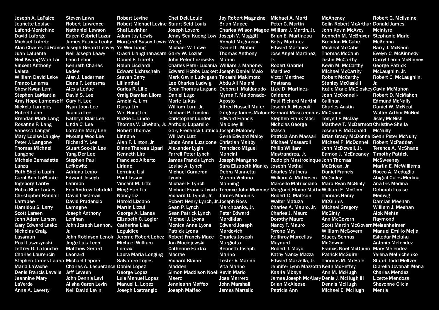 list-victims-11092001-5