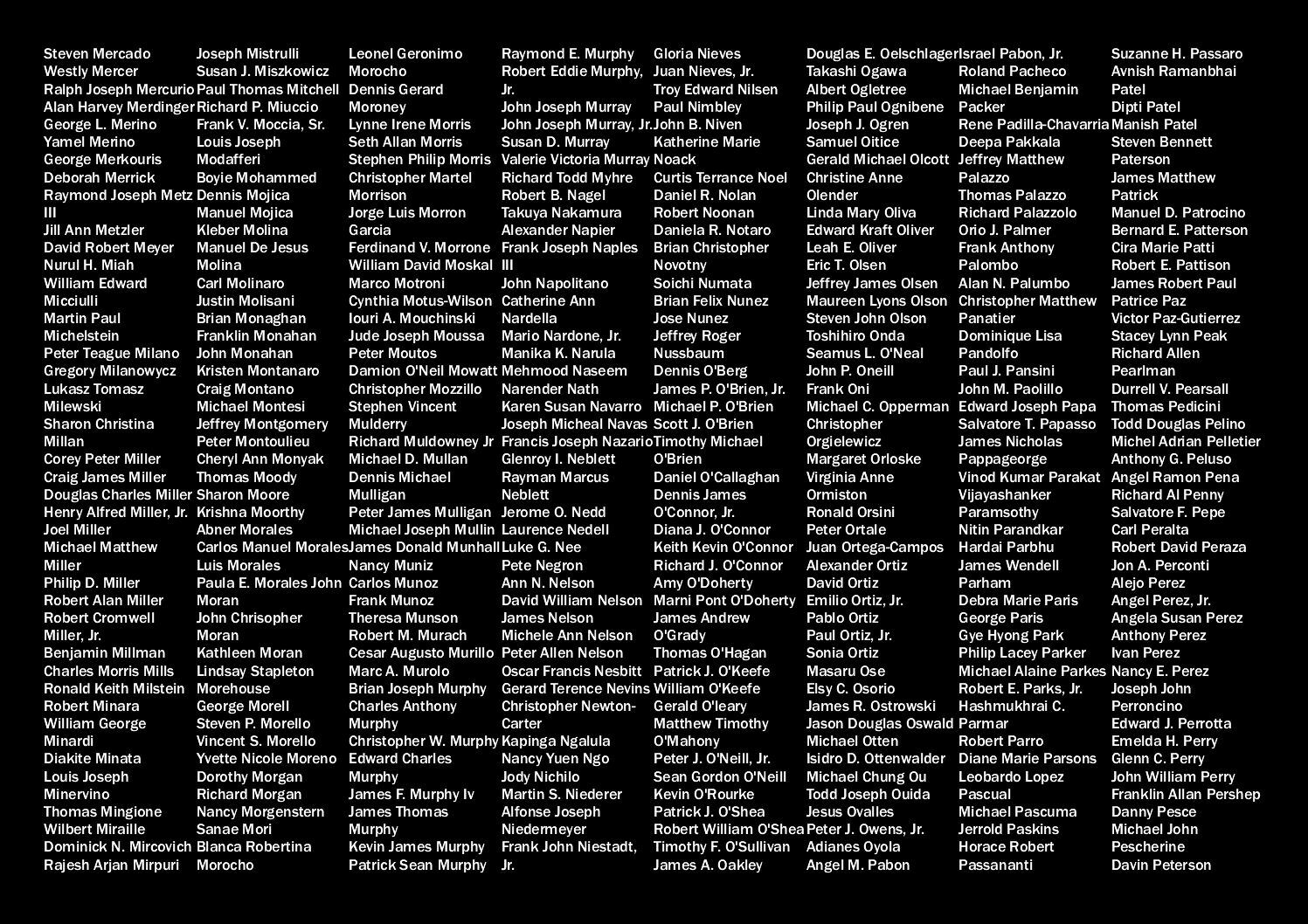 list-victims-11092001-6