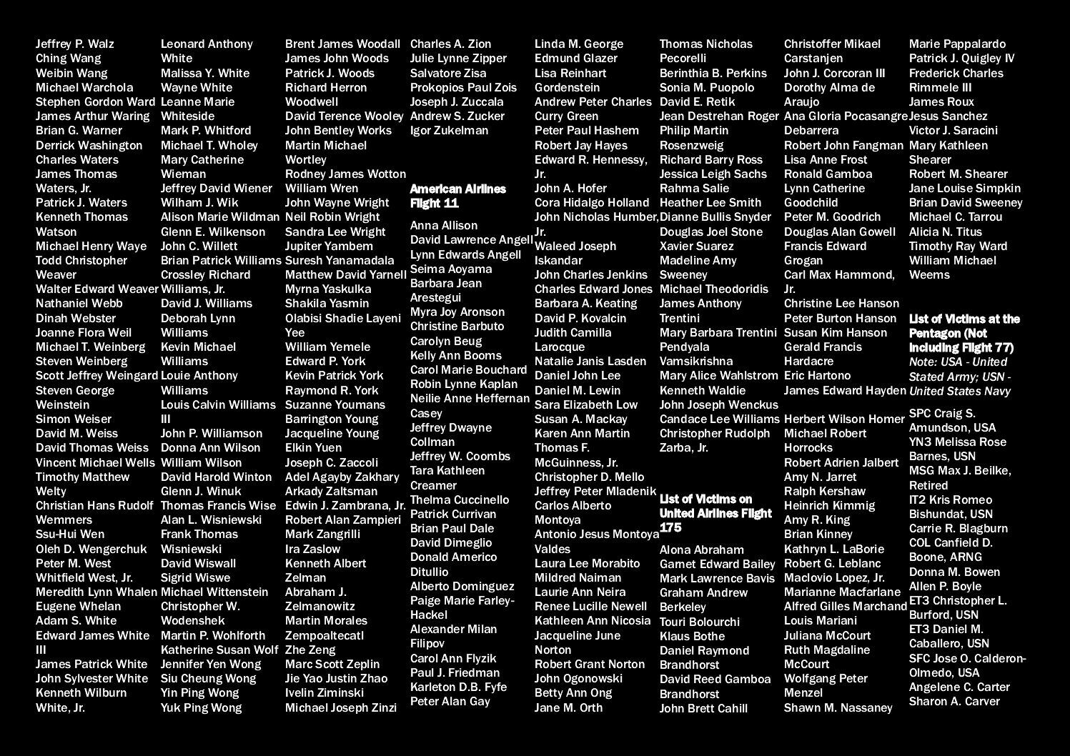 list-victims-11092001-9