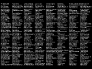 list-victims-11092001-7